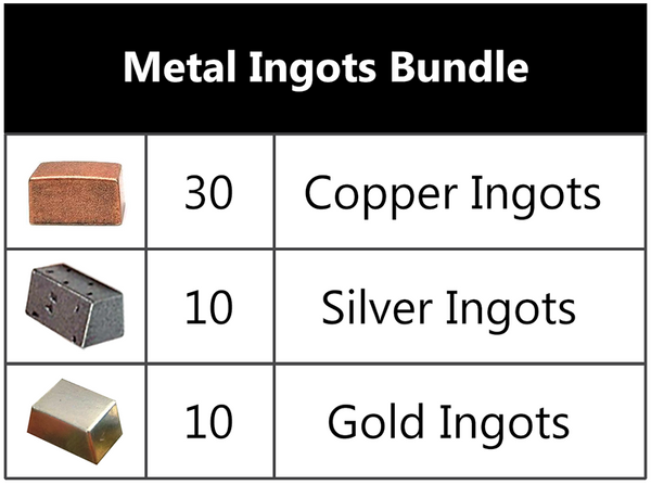Top Shelf Gamer  Copper Ingot Tokens (set of 10)